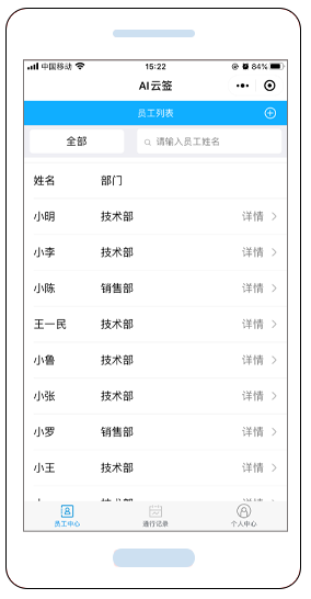 人员管理